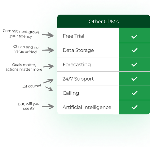 Other CRM's comparo: free trial, data storage, forecasting, 24/7 support, calling, artificial intelligence.